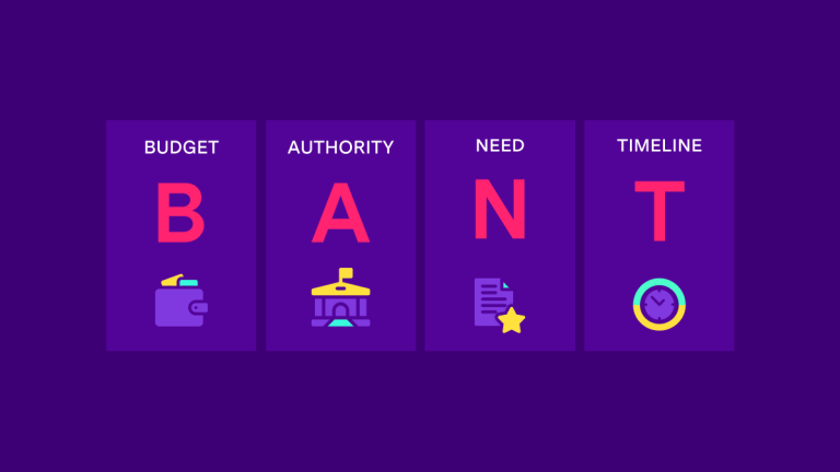 What Is BANT and How Can You Use it to Qualify Prospects?