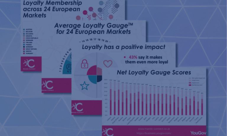 New European Research Exploring Loyalty Membership and More