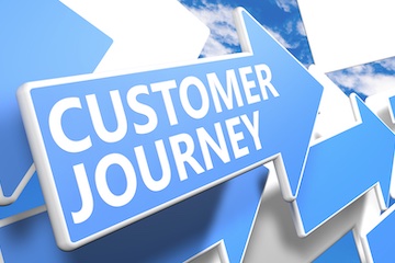 How to Map a Customer Journey